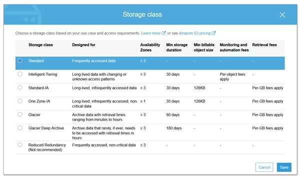 Amazon S3 Glacier Deep Archive