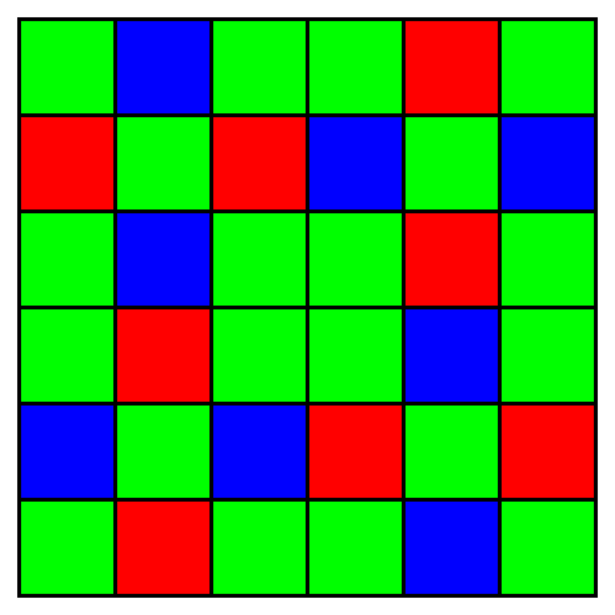 The Fujifilm X-Trans color filter array: a pseudo-random 6x6 block of 20 green, 8 red, and 8 blue photosites in which every horizontal row and every vertical column contains all three colors