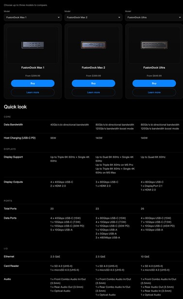 Screenshot showing three product comparison cards with blue action buttons and quick look sections below