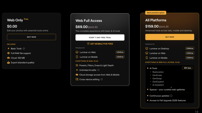Screenshot of three pricing tiers for photo editing software subscription plans