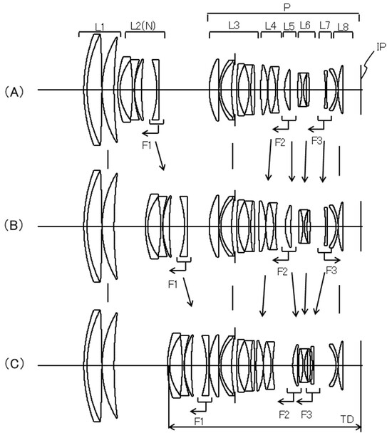 Example 9 at the wide end, a middle zoom position, and the telephoto end, from Japanese patent application JP 2026-168807.