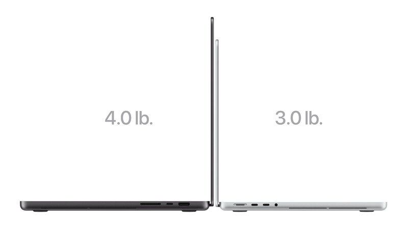 The 16-inch model weighs 4 pounds, and the 14-inch model weighs 3 pounds.