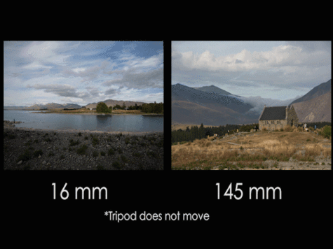Lens Compression Visual How Lens Compression and Perspective Distortion Work | Fstoppers
