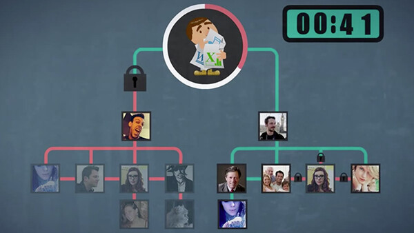 DSTRUX Brings Control to the Way You Share Your Images Online