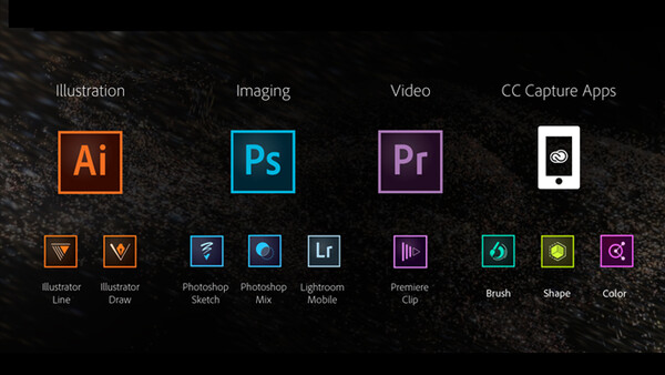 POLL: Do You Approve of Adobe’s Choice to Focus on Mobile? Let Them Know!