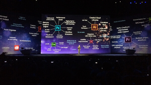 List of Every Adobe CC Desktop Application Update Available Today
