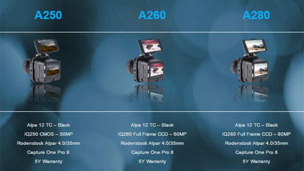 Phase One Announces The A Series - Medium Format Mirrorless Camera Systems 