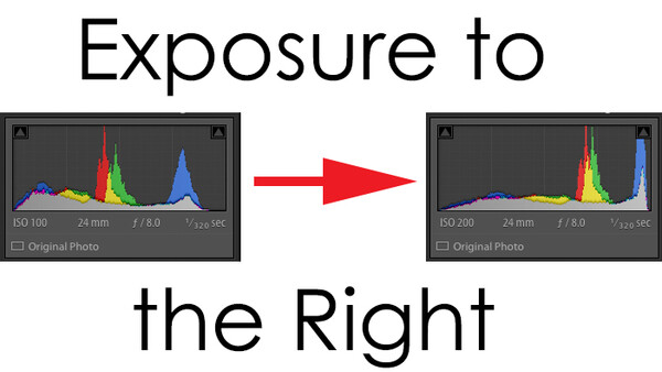 Spaghetti and Histograms: Exposure to the Right