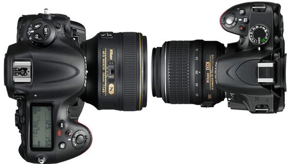 Why Gear Is Actually an Extremely Important Aspect of Photography