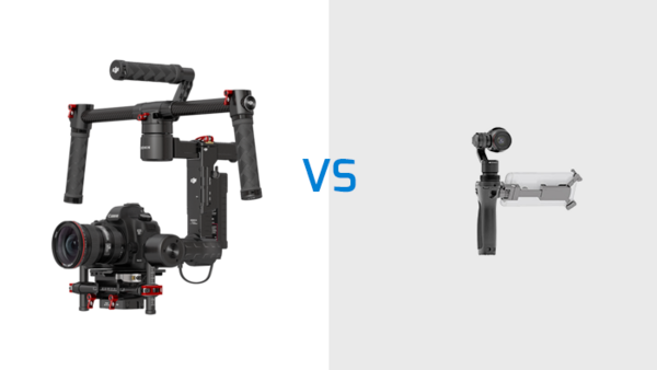 Do Clients Respect Bigger Camera Equipment?