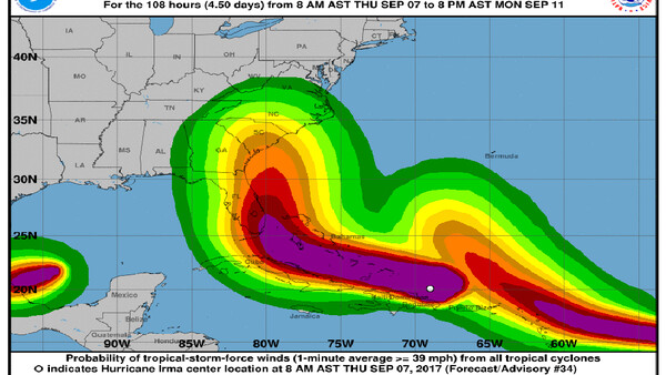 Hurricane Irma – Don’t Become a Liability