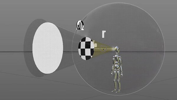 A Mathematical Look at What 'Light Softness' Really Is
