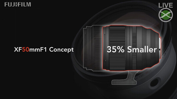 Fuji Scraps 33mm f/1.0 Lens, Announces Development of 50mm f/1.0 Lens