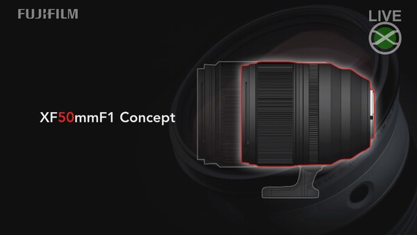 Fujifilm Did the Right Thing by Scrapping the 33mm F/1.0 Lens