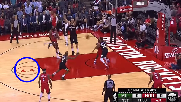 The NBA on TNT Adds Shot Clock Overlay to Free Throw Line