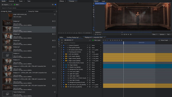 Filmmaking: Much More Complex Than You Might Think