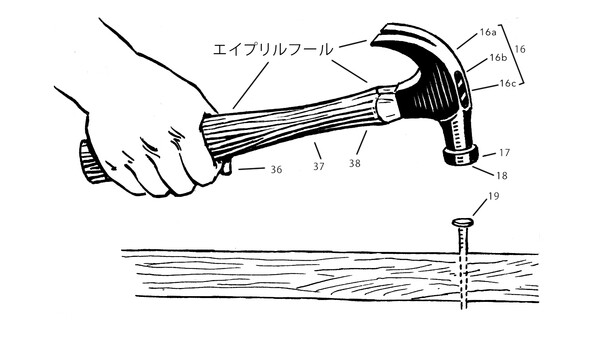 Canon Just Filed a Patent for a Brand New Cripple Hammer