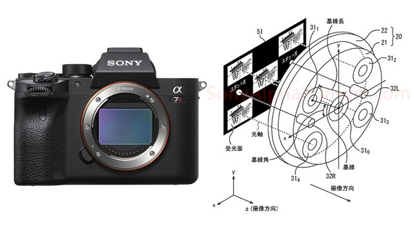 New Patent Reveals Sony Could Release Lens That Lets You Take an Image, and Choose Focus Later