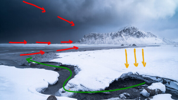 Use Lines in the Photo to Strengthen Your Composition