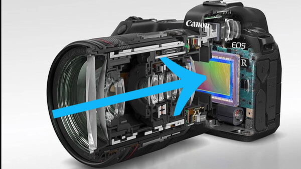 The Exposure Triangle: Something Every New Photographer Should Master