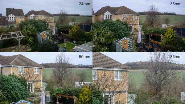 Is 35mm the New Exotic Focal Length?