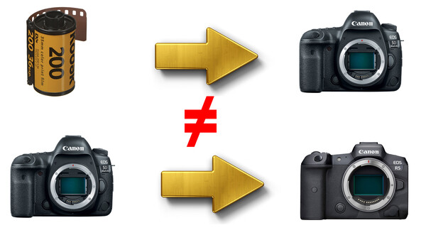 The Change From DSLR to Mirrorless Is Not Like Film to Digital