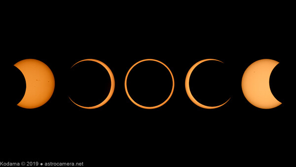 Eclipse Season, Act II : June's Annular Solar Eclipse