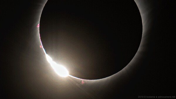 Looking Ahead to Future Eclipses