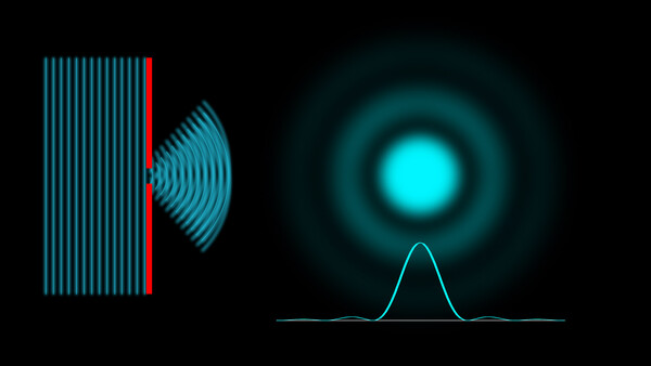 A Closer Look at Lens Diffraction