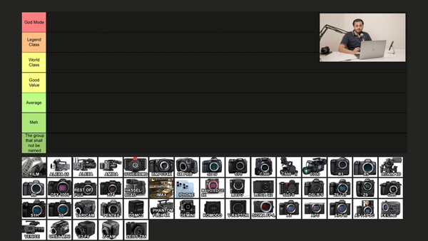 Screenshot of a camera database or catalog interface displaying dozens of camera models organized in a grid layout.