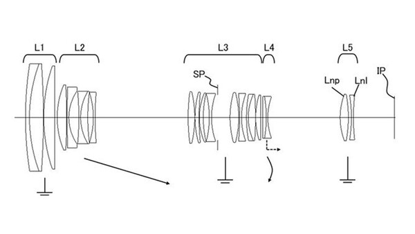 Optical lens diagram showing cross-section of a complex camera lens design with multiple element groups.