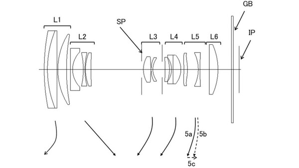 Diagram of a camera lens optical system showing internal glass elements and light path.