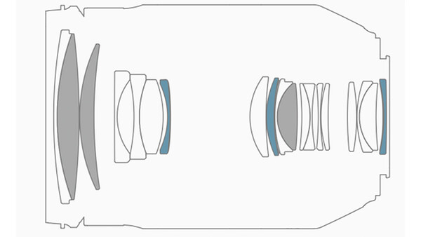 Diagram of lens cross-section showing internal optical elements and glass groups.