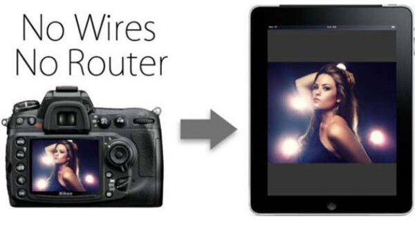 How To Tether Your Camera To An Ipad Without Jailbreaking
