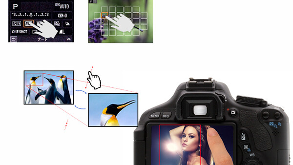 New Rumors on Canon T4i Touchscreen Info and Specs