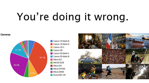 All the Wrong Emphasis: Reuters' Best Images of Year Exif Data