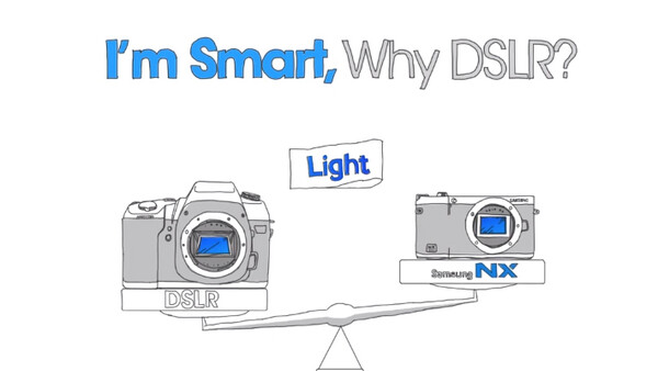 Samsung Tries to Convince Consumers That Bigger Isn't Better When it Comes to Cameras