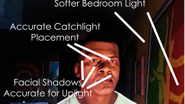 Can GTA 5 Can Teach Us To Be Better Photographers?