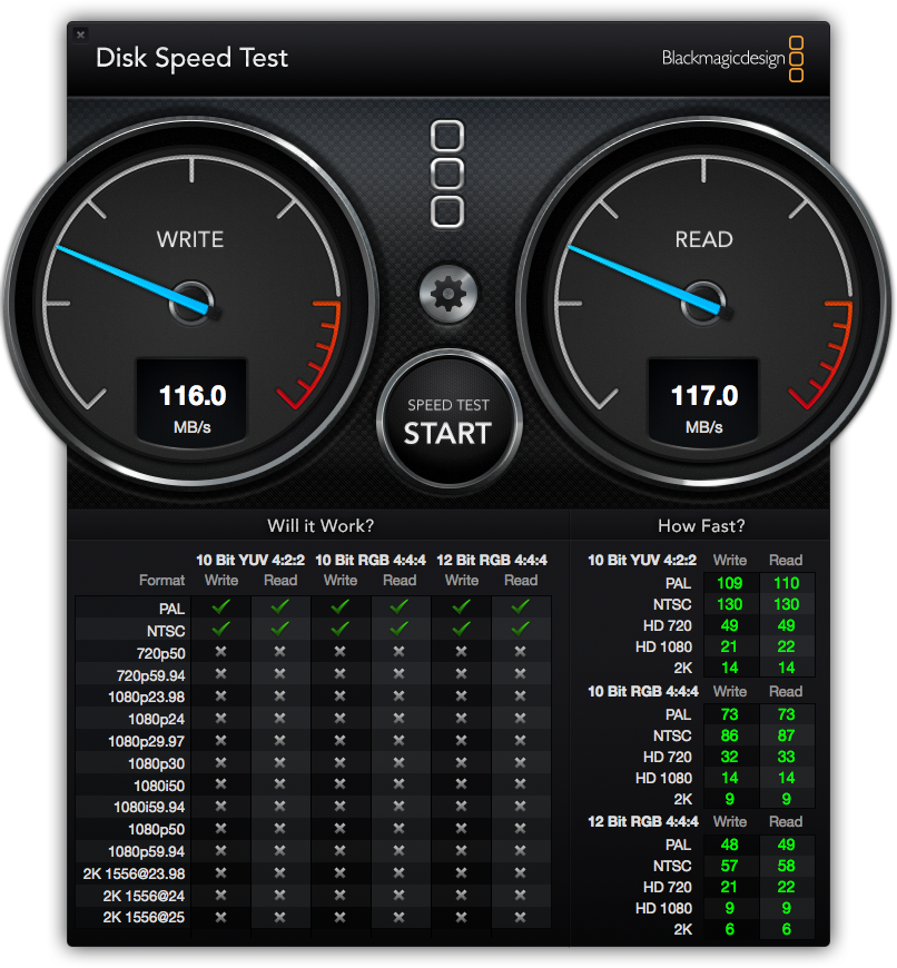 western digital my passport 4tb speed