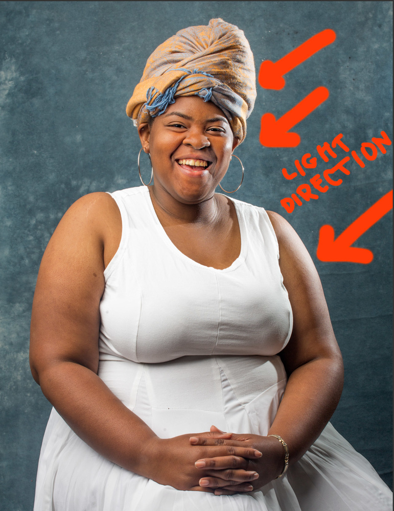 how to add a sunburst in photoshop in