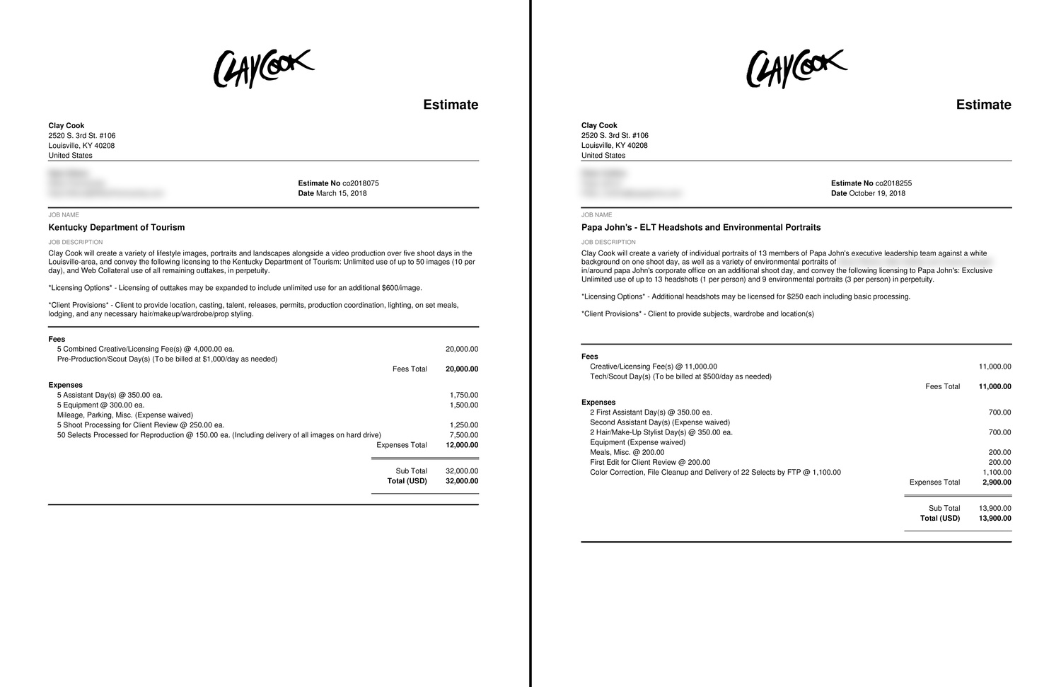 Photography Business Description Sample Master Of Template Document
