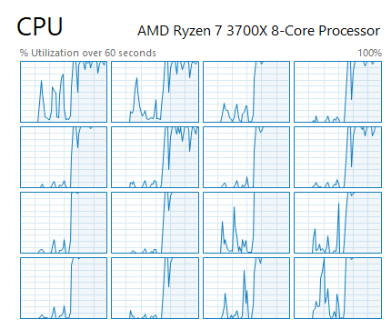 Amd ryzen best sale 7 3700x photoshop