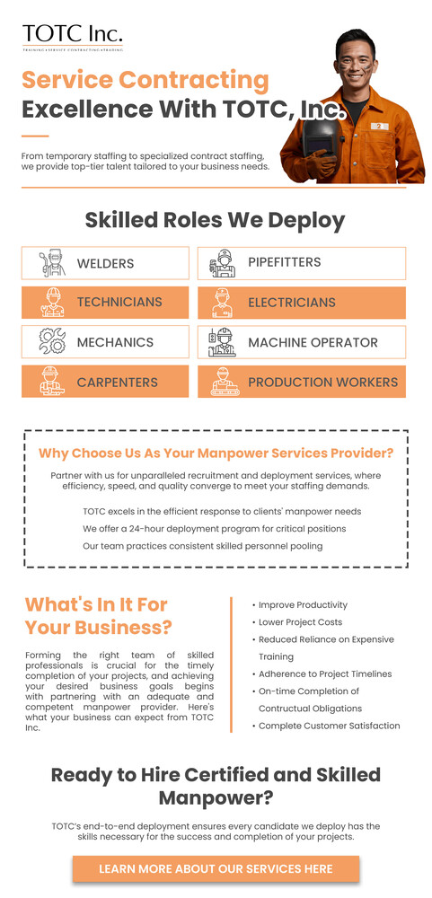Infographic about TOTC Inc.'s service contracting and skilled workforce deployment