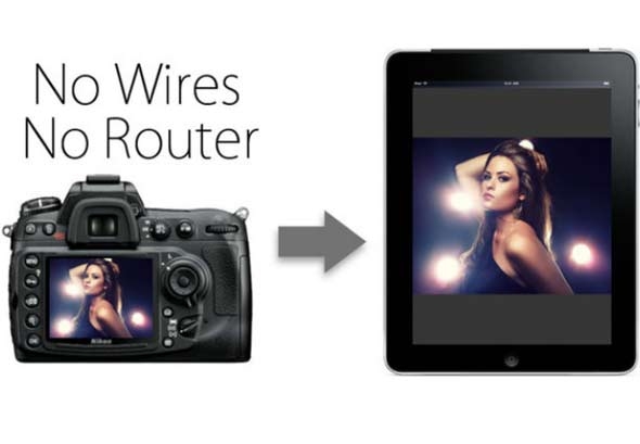 How To Directly Tether Your Camera To An iPad By Lee Morris