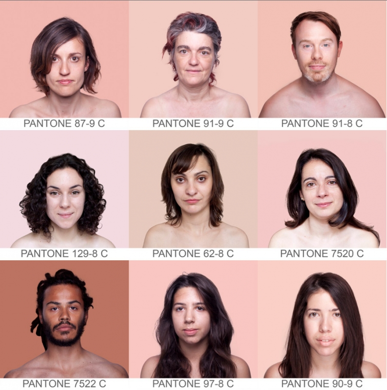 What Is Your Pantone Color?