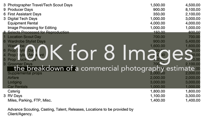 The Anatomy of a $100K Commercial Photography Estimate