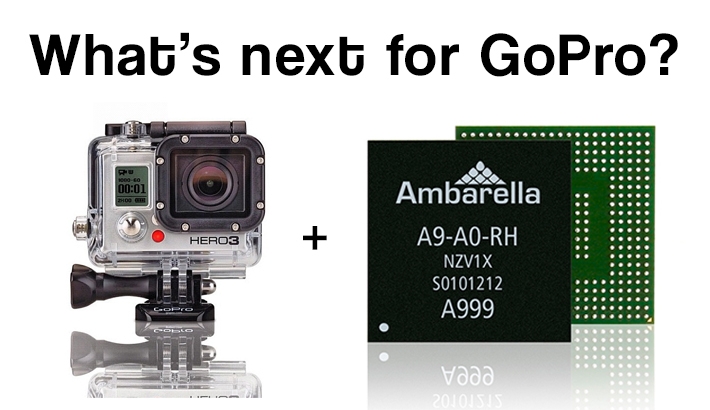 What's Next for GoPro: What We Might See in a Hero4