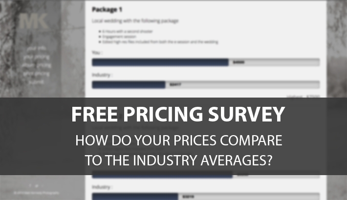 How Do You Know If You’re Priced Right?