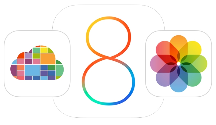 iOS 8 Improves Your Current Phone's Camera and Paves the Way for iPhone 6