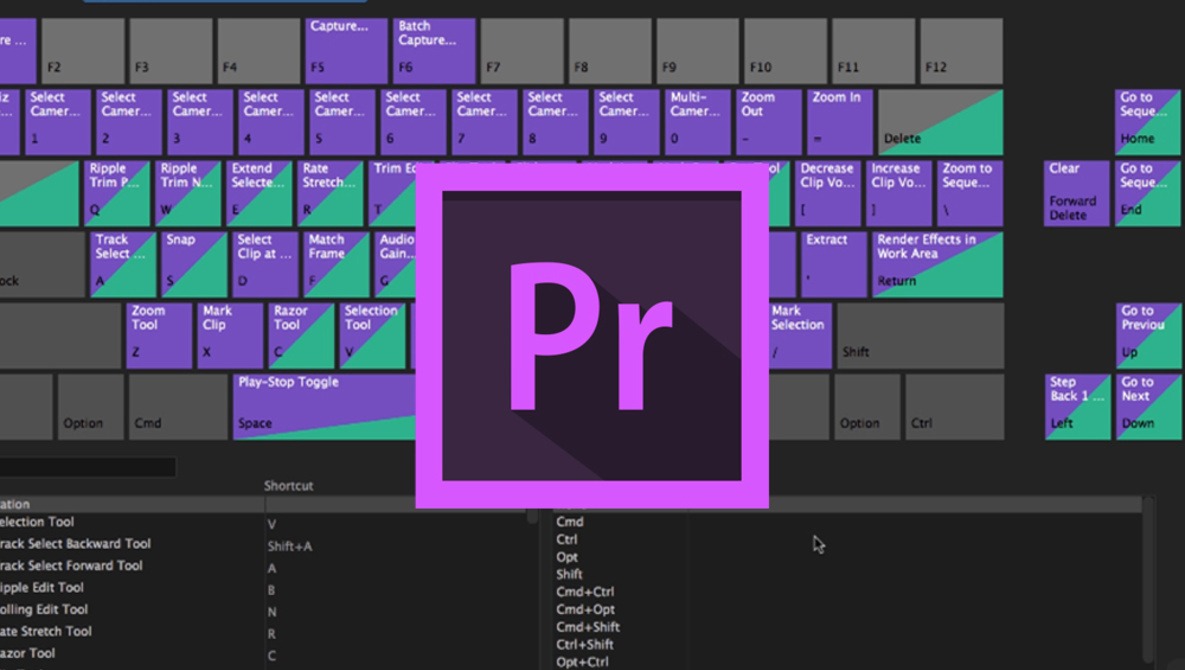 adobe premiere pro split clip keyboard shortcut